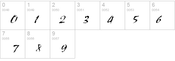Sctratch Italic details - Free Fonts at FontZone.net