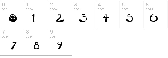 Scurville details - Free Fonts at FontZone.net