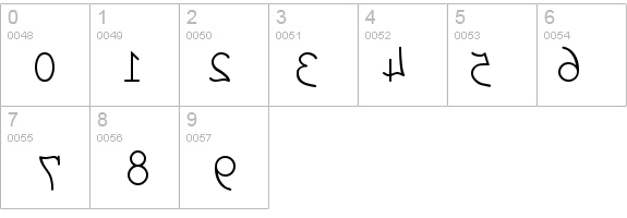 Sdrawkcab Regular details - Free Fonts at FontZone.net
