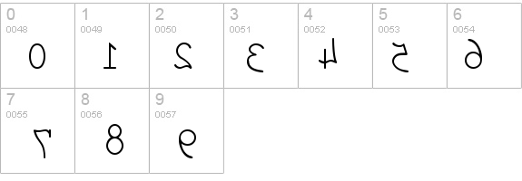 Sdrawkcab details - Free Fonts at FontZone.net
