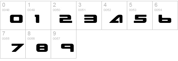 Sea-Dog details - Free Fonts at FontZone.net