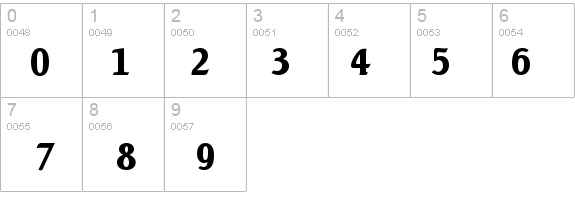 Seagull-Bold details - Free Fonts at FontZone.net