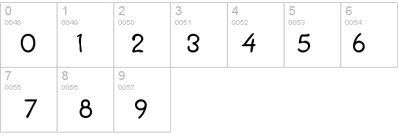 Second Grader details - Free Fonts at FontZone.net