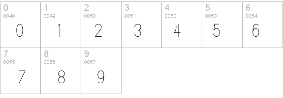 Secret Code details - Free Fonts at FontZone.net