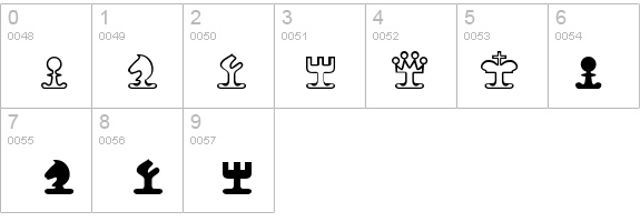 SeederChess details - Free Fonts at FontZone.net