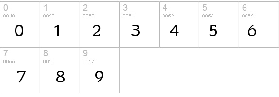 Senate Regular details - Free Fonts at FontZone.net