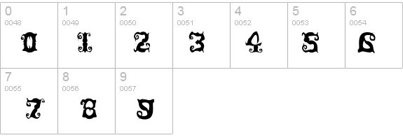 Senorita details - Free Fonts at FontZone.net