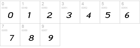 Sensor-Extended Bold Italic details - Free Fonts at FontZone.net