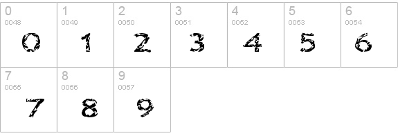 seQuinquefoliolateCorpse details - Free Fonts at FontZone.net
