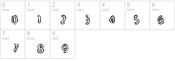 serated details - Free Fonts at FontZone.net