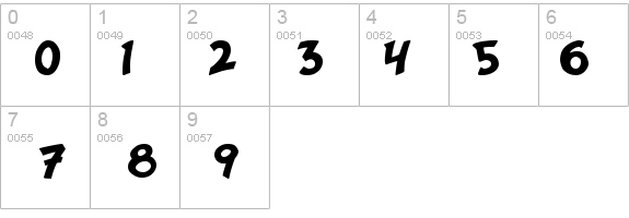 Sergeant SixPack details - Free Fonts at FontZone.net