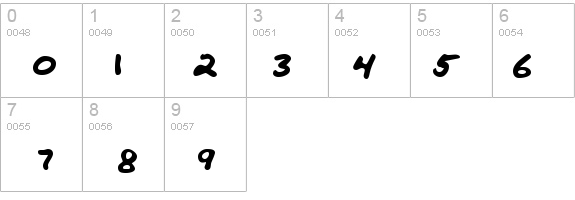 SergesHand Regular details - Free Fonts at FontZone.net