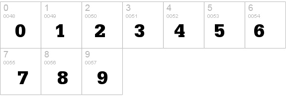 SerifaBQ-Bold details - Free Fonts at FontZone.net