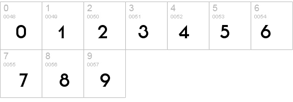SerifGothicBQ-Bold details - Free Fonts at FontZone.net