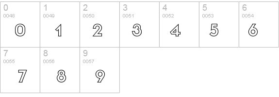 SerifGothicBQ-Outline details - Free Fonts at FontZone.net
