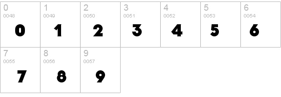 SerifGothicEF-Black details - Free Fonts at FontZone.net