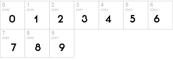 SerifGothicEF-ExtraBold details - Free Fonts at FontZone.net