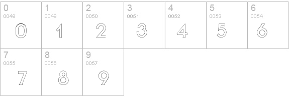 SerifGothicOutline details - Free Fonts at FontZone.net
