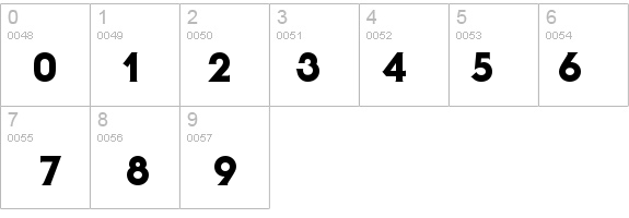 SerifGothicStd-Heavy details - Free Fonts at FontZone.net
