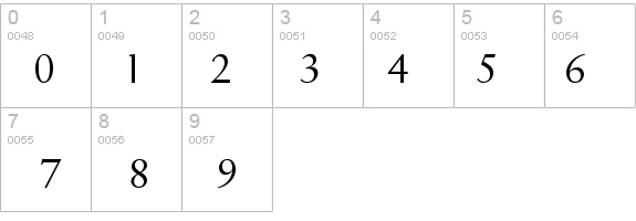 SerifSansRoman details - Free Fonts at FontZone.net