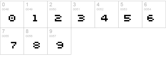 Sevenet7 details - Free Fonts at FontZone.net