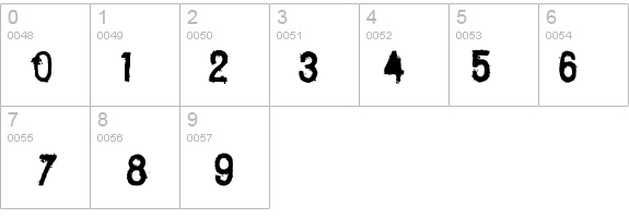 SextonSans details - Free Fonts at FontZone.net