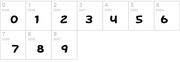 SF Arch Rival Extended Bold details - Free Fonts at FontZone.net