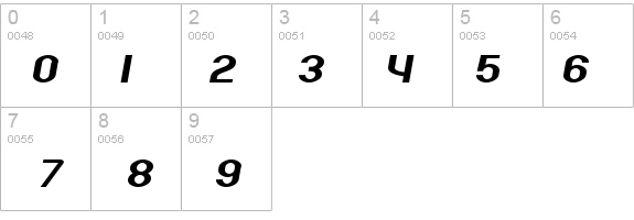 SF Atarian System Extended Italic details - Free Fonts at FontZone.net
