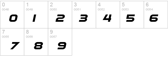 SF Automaton Extended Oblique details - Free Fonts at FontZone.net