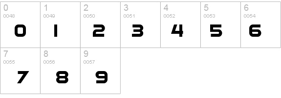 SF Automaton details - Free Fonts at FontZone.net