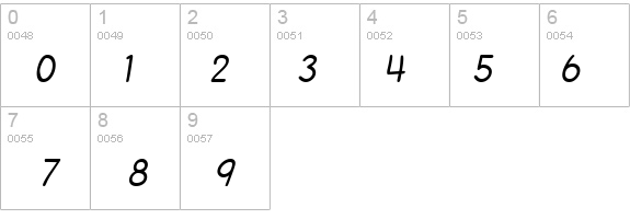 SF Cartoonist Hand details - Free Fonts at FontZone.net
