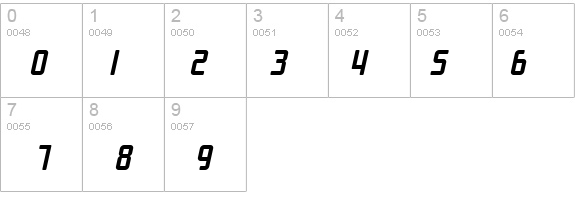 SF Chrome Fenders Bold Oblique details - Free Fonts at FontZone.net