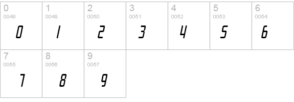 SF Chrome Fenders Condensed Oblique details - Free Fonts at FontZone.net