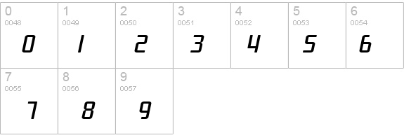 SF Chrome Fenders Extended Oblique details - Free Fonts at FontZone.net