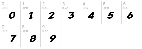 SF Comic Script Extended details - Free Fonts at FontZone.net