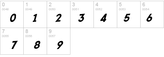 SF Comic Script details - Free Fonts at FontZone.net