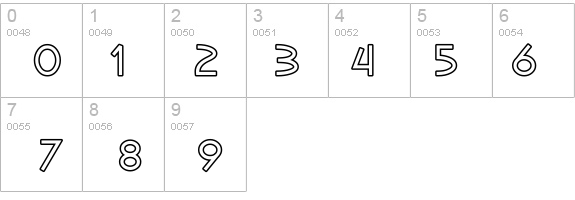 SF Diego Sans Outline details - Free Fonts at FontZone.net