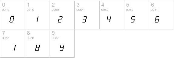 SF Digital Readout Heavy Oblique details - Free Fonts at FontZone.net