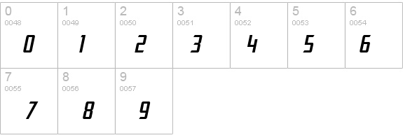 SF Electrotome Condensed Oblique details - Free Fonts at FontZone.net