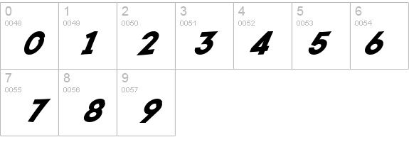 SF Fedora details - Free Fonts at FontZone.net