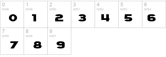 SF Juggernaut details - Free Fonts at FontZone.net