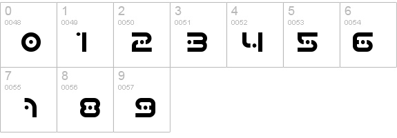 SF Planetary Orbiter details - Free Fonts at FontZone.net