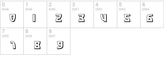 SF Retroesque Shaded details - Free Fonts at FontZone.net