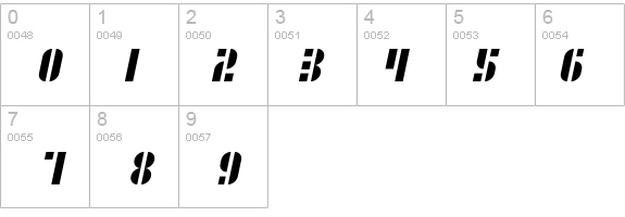 SF RetroSplice SC details - Free Fonts at FontZone.net