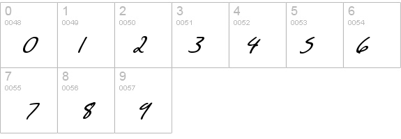 SF Scribbled Sans Bold Italic details - Free Fonts at FontZone.net