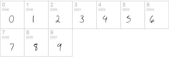 SF Scribbled Sans SC details - Free Fonts at FontZone.net