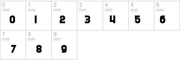 SF Speedwaystar Bold details - Free Fonts at FontZone.net