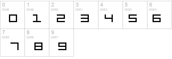 SF Square Head Bold details - Free Fonts at FontZone.net