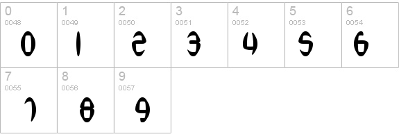 SF Synthonic Pop Bold details - Free Fonts at FontZone.net
