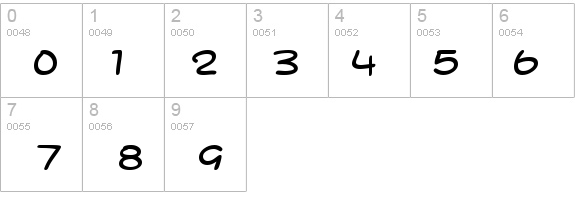 SF Toontime Extended details - Free Fonts at FontZone.net